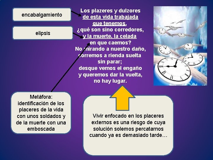 encabalgamiento elipsis Metáfora: identificación de los placeres de la vida con unos soldados y