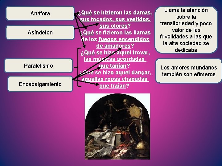 Anáfora Asíndeton Paralelismo Encabalgamiento ¿Qué se hizieron las damas, sus tocados, sus vestidos, sus