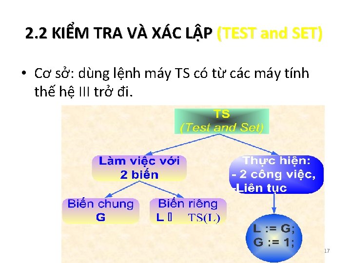 2. 2 KIỂM TRA VÀ XÁC LẬP (TEST and SET) • Cơ sở: dùng