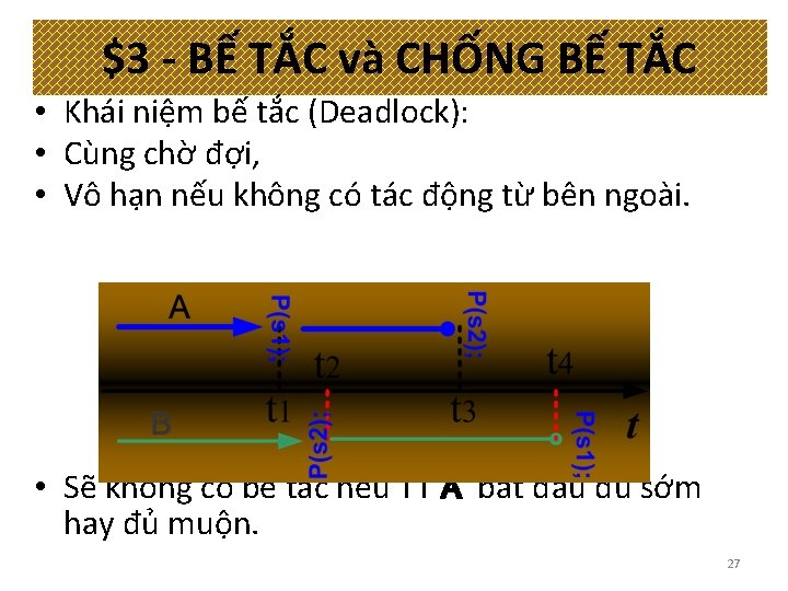 $3 - BẾ TẮC và CHỐNG BẾ TẮC • Khái niệm bế tắc (Deadlock):