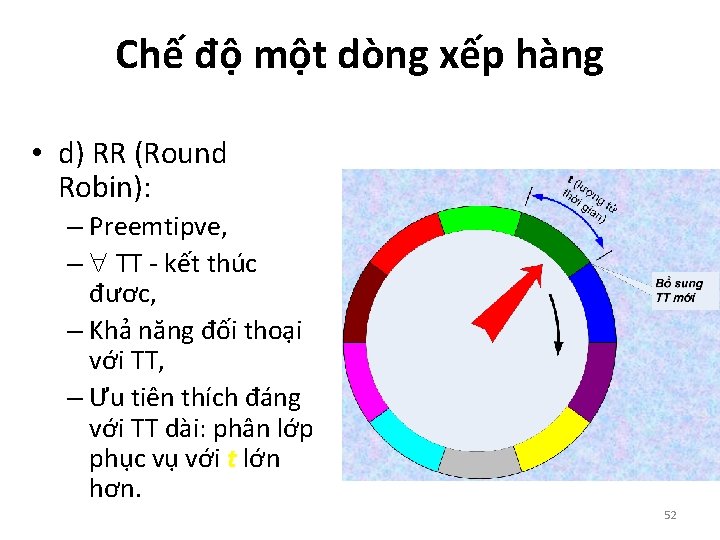 Chế độ một dòng xếp hàng • d) RR (Round Robin): – Preemtipve, –