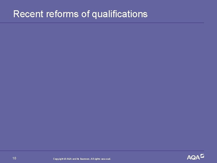 Recent reforms of qualifications 18 Copyright © AQA and its licensors. All rights reserved.