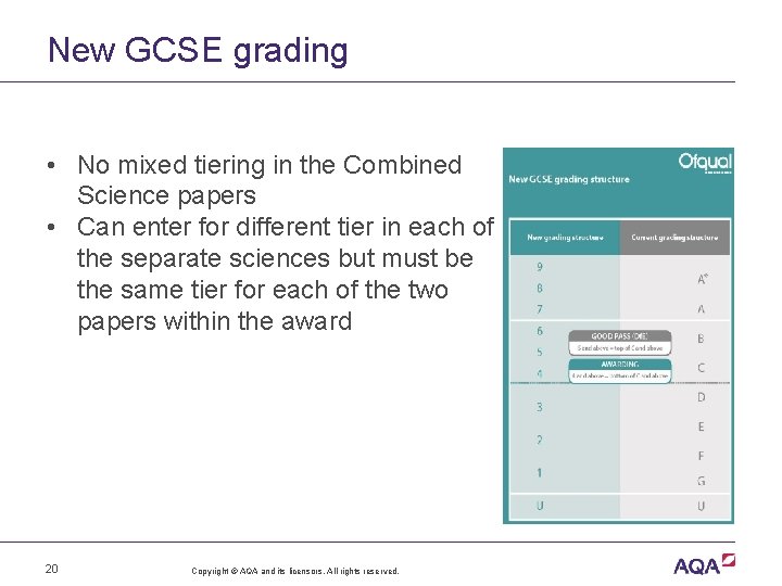 New GCSE grading • No mixed tiering in the Combined Science papers • Can