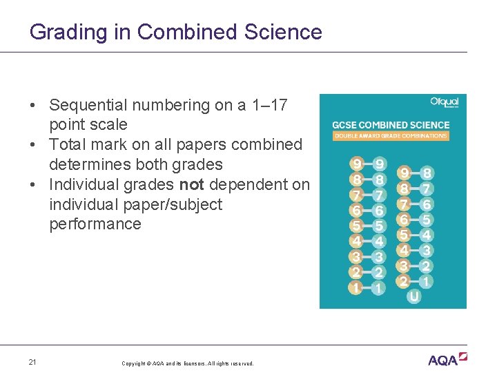 Grading in Combined Science • Sequential numbering on a 1– 17 point scale •