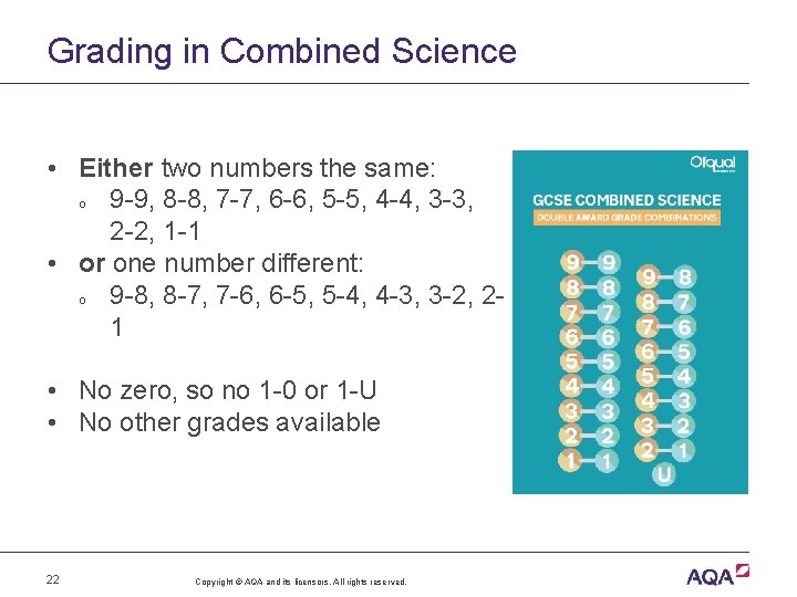Grading in Combined Science • Either two numbers the same: o 9 -9, 8