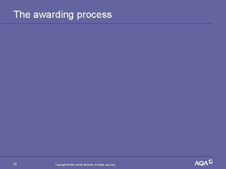 The awarding process 24 Copyright © AQA and its licensors. All rights reserved. 