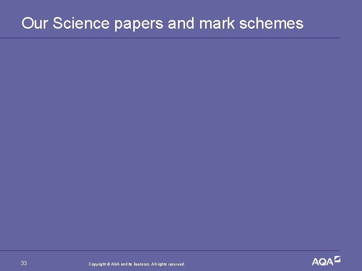 Our Science papers and mark schemes 33 Copyright © AQA and its licensors. All