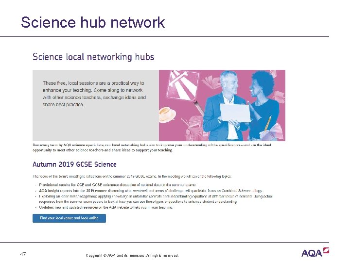 Science hub network 47 Copyright © AQA and its licensors. All rights reserved. 