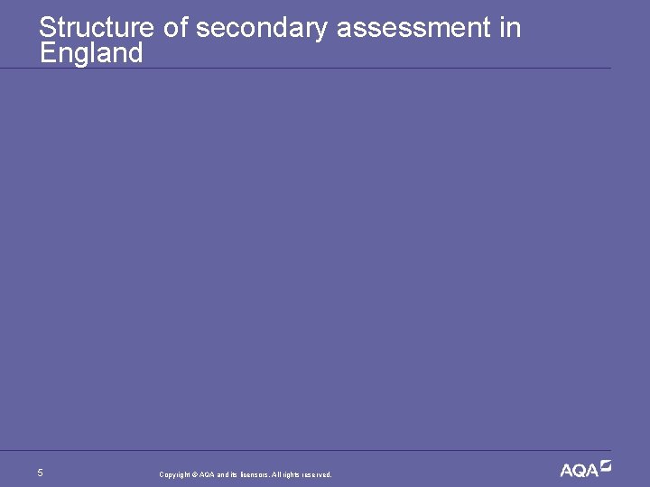 Structure of secondary assessment in England 5 Copyright © AQA and its licensors. All