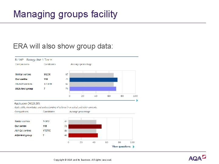 Managing groups facility ERA will also show group data: Copyright © AQA and its