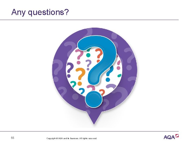 Any questions? 55 Copyright © AQA and its licensors. All rights reserved. 