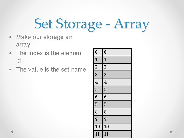 Set Storage - Array • Make our storage an array • The index is