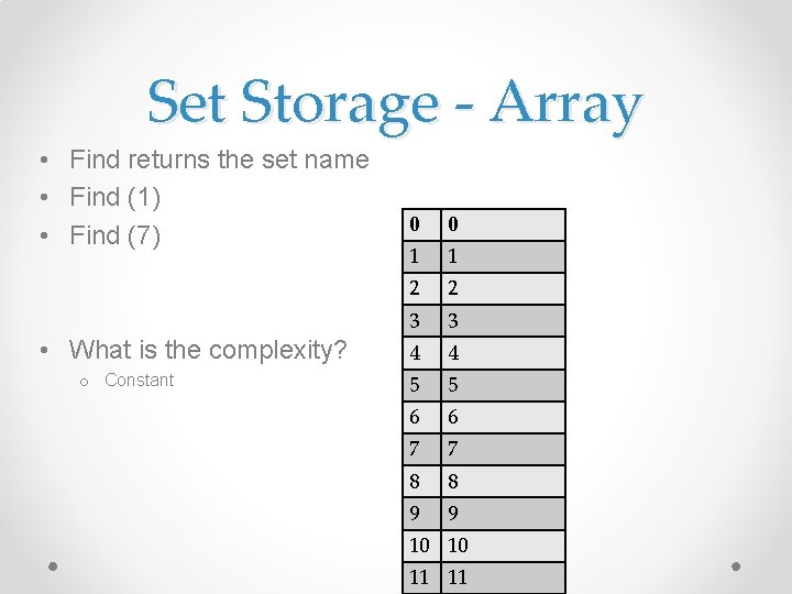 Set Storage - Array • Find returns the set name • Find (1) •