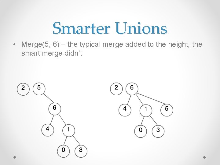 Smarter Unions • Merge(5, 6) – the typical merge added to the height, the