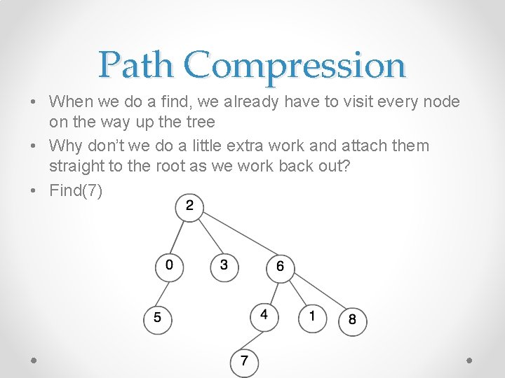 Path Compression • When we do a find, we already have to visit every