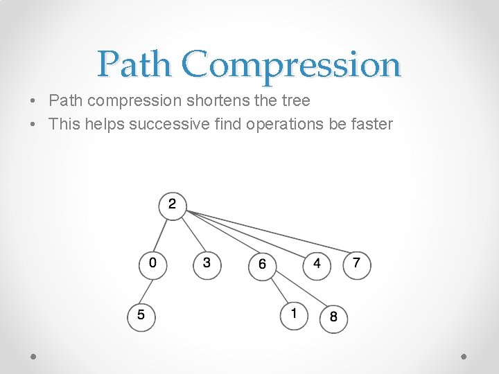 Path Compression • Path compression shortens the tree • This helps successive find operations