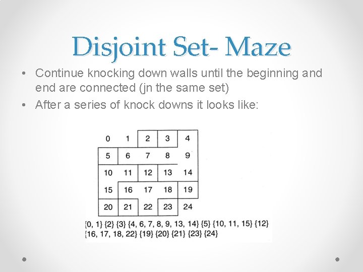 Disjoint Set- Maze • Continue knocking down walls until the beginning and end are