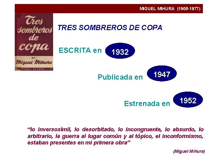 MIGUEL MIHURA (1905 -1977) TRES SOMBREROS DE COPA ESCRITA en 1932 Publicada en 1947