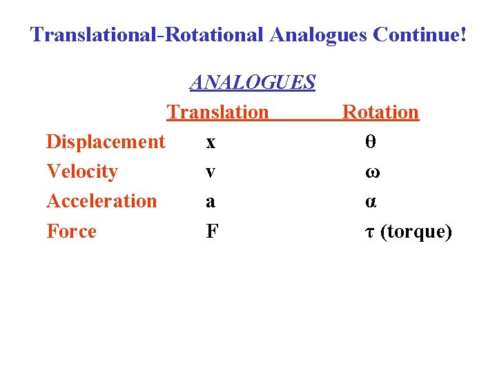 Translational-Rotational Analogues Continue! ANALOGUES Translation Displacement x Velocity v Acceleration a Force F Rotation
