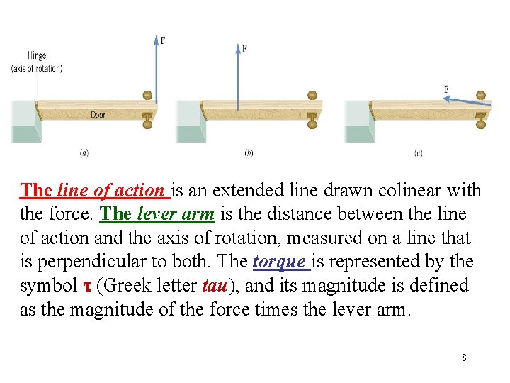 The line of action is an extended line drawn colinear with the force. The