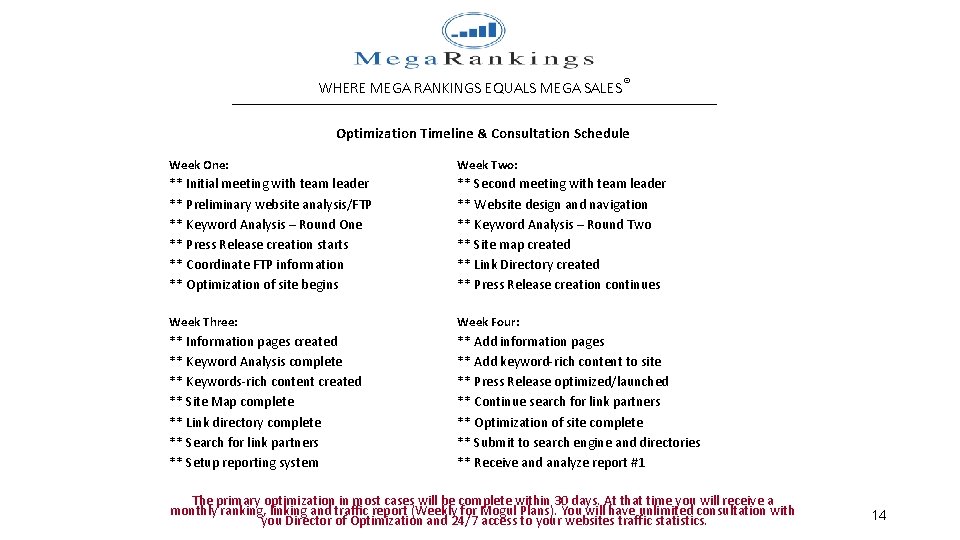 WHERE MEGA RANKINGS EQUALS MEGA SALES® __________________________________ Optimization Timeline & Consultation Schedule Week One: