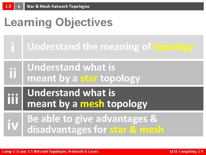 1. 5 a Star & Mesh Network Topologies Learning Objectives i Understand the meaning