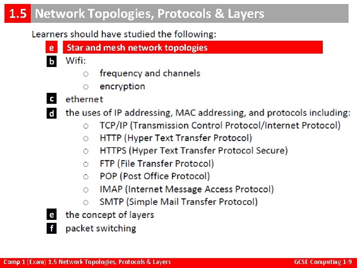 Star & Mesh Network Topologies 1. 5 a. Network Topologies, Protocols & Layers 1.