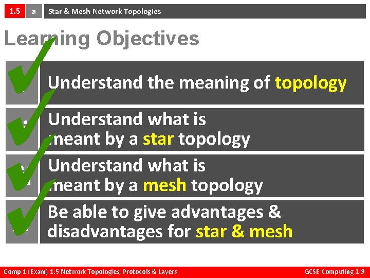 1. 5 a Star & Mesh Network Topologies Learning Objectives i Understand the meaning