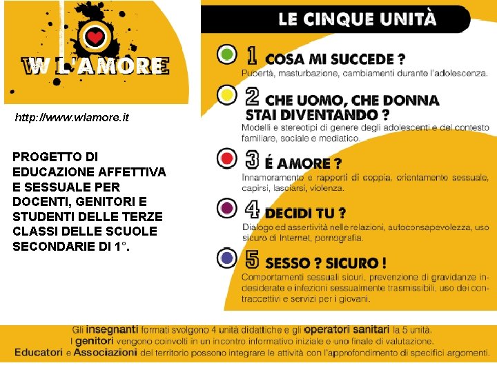 http: //www. wlamore. it PROGETTO DI EDUCAZIONE AFFETTIVA E SESSUALE PER DOCENTI, GENITORI E