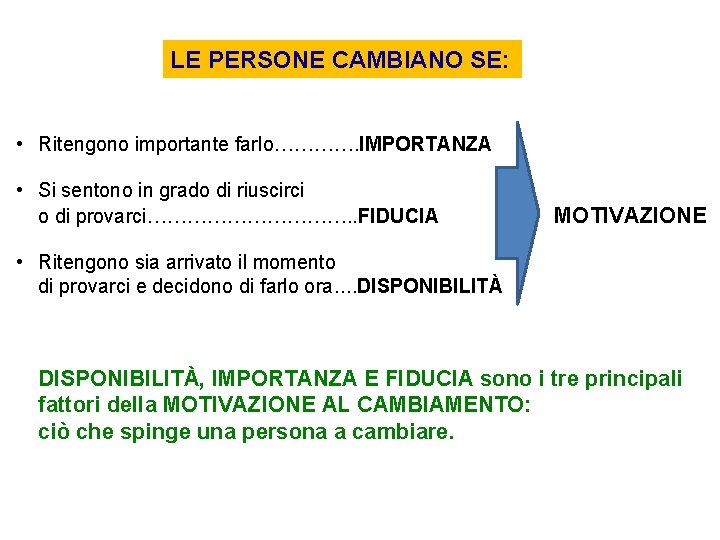 LE PERSONE CAMBIANO SE: • Ritengono importante farlo…………. IMPORTANZA • Si sentono in grado