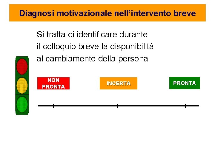 Diagnosi motivazionale nell’intervento breve Si tratta di identificare durante il colloquio breve la disponibilità