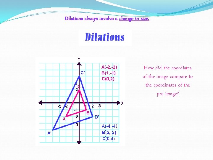 Dilations always involve a change in size. How did the coordiates of the image Dilations always involve a change in size. How did the coordiates of the image