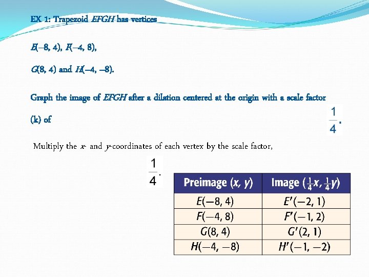 EX 1: Trapezoid EFGH has vertices E(– 8, 4), F(– 4, 8), G(8, 4) EX 1: Trapezoid EFGH has vertices E(– 8, 4), F(– 4, 8), G(8, 4)