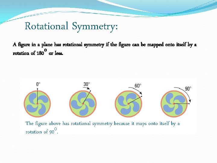 Rotational Symmetry: A figure in a plane has rotational symmetry if the figure can Rotational Symmetry: A figure in a plane has rotational symmetry if the figure can