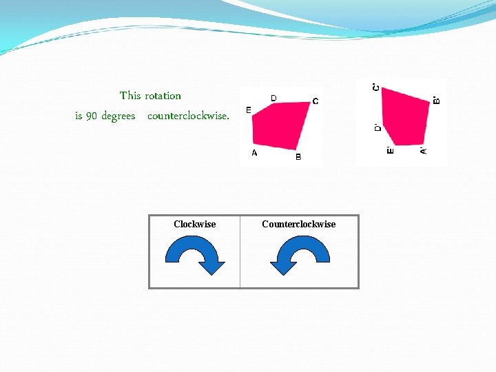 This rotation is 90 degrees counterclockwise. Clockwise Counterclockwise This rotation is 90 degrees counterclockwise. Clockwise Counterclockwise