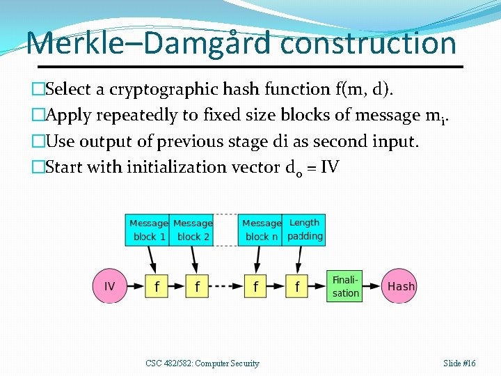 Merkle–Damgård construction �Select a cryptographic hash function f(m, d). �Apply repeatedly to fixed size