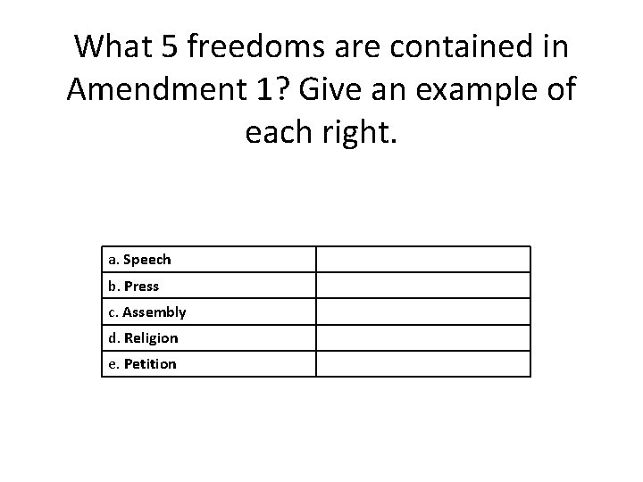 What 5 freedoms are contained in Amendment 1? Give an example of each right.