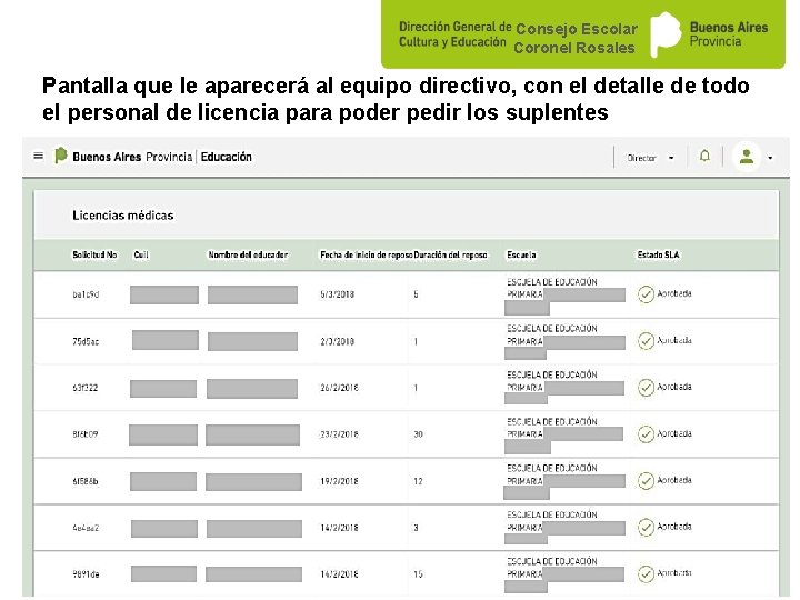 Consejo Escolar Coronel Rosales Pantalla que le aparecerá al equipo directivo, con el detalle