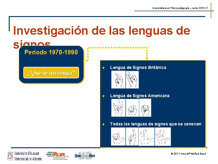 Licenciatura en Psicopedagogía – curso 2010 -11 Investigación de las lenguas de signos Periodo