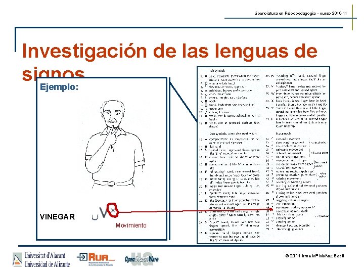 Licenciatura en Psicopedagogía – curso 2010 -11 Investigación de las lenguas de signos Ejemplo: