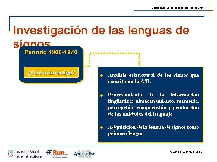 Licenciatura en Psicopedagogía – curso 2010 -11 Investigación de las lenguas de signos Periodo
