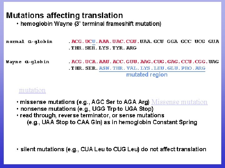 mutation Missense mutation 