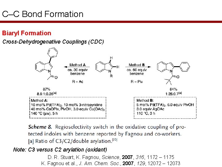 C–C Bond Formation Biaryl Formation Cross-Dehydrogenative Couplings (CDC) Note: C 3 versus C 2