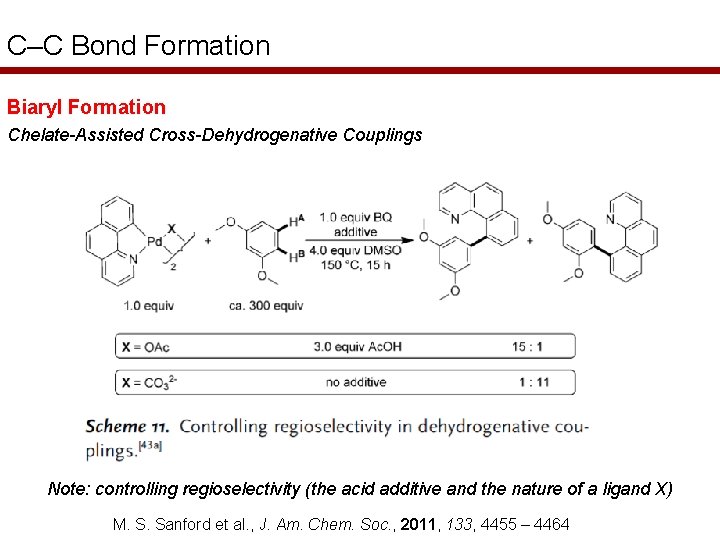 C–C Bond Formation Biaryl Formation Chelate-Assisted Cross-Dehydrogenative Couplings Note: controlling regioselectivity (the acid additive