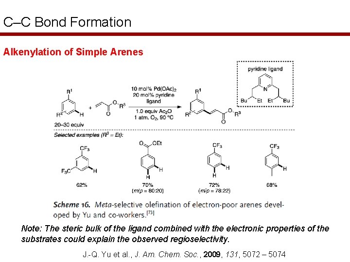 C–C Bond Formation Alkenylation of Simple Arenes Note: The steric bulk of the ligand