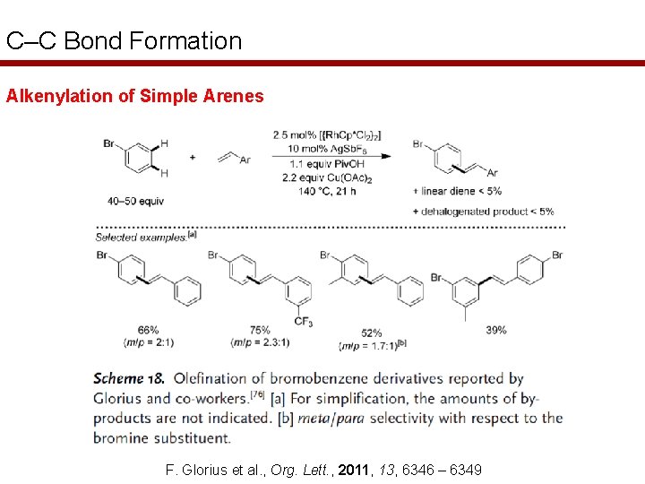 C–C Bond Formation Alkenylation of Simple Arenes F. Glorius et al. , Org. Lett.