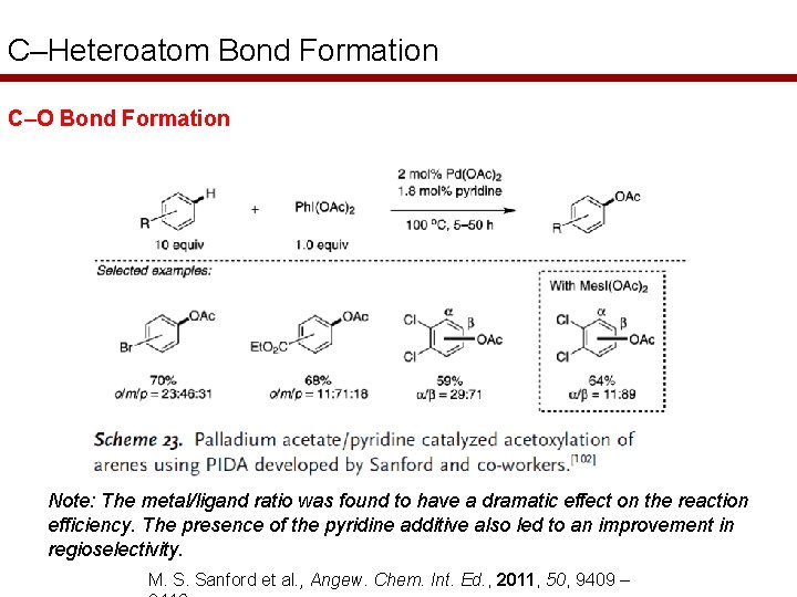 C–Heteroatom Bond Formation C–O Bond Formation Note: The metal/ligand ratio was found to have