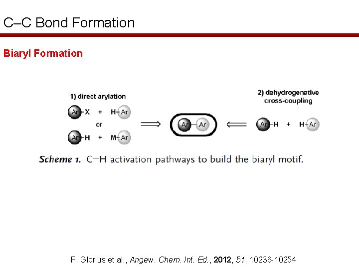 C–C Bond Formation Biaryl Formation F. Glorius et al. , Angew. Chem. Int. Ed.