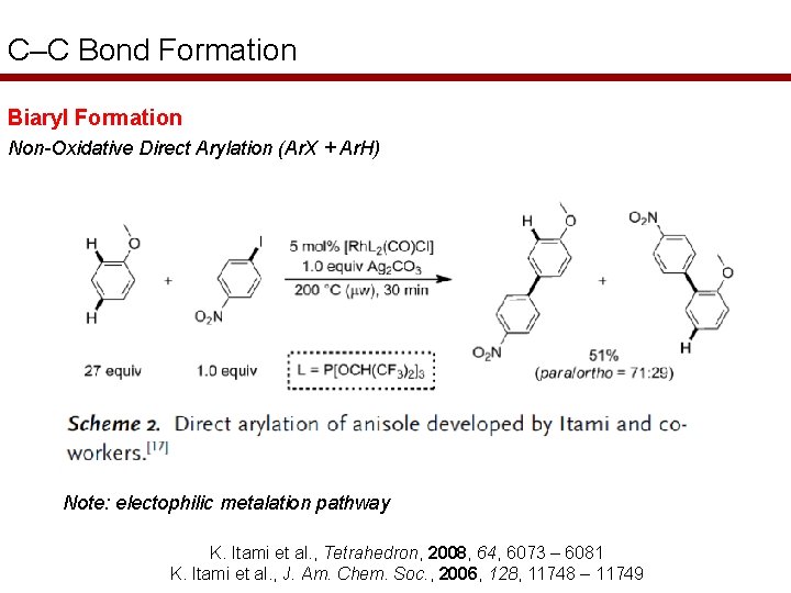 C–C Bond Formation Biaryl Formation Non-Oxidative Direct Arylation (Ar. X + Ar. H) Note: