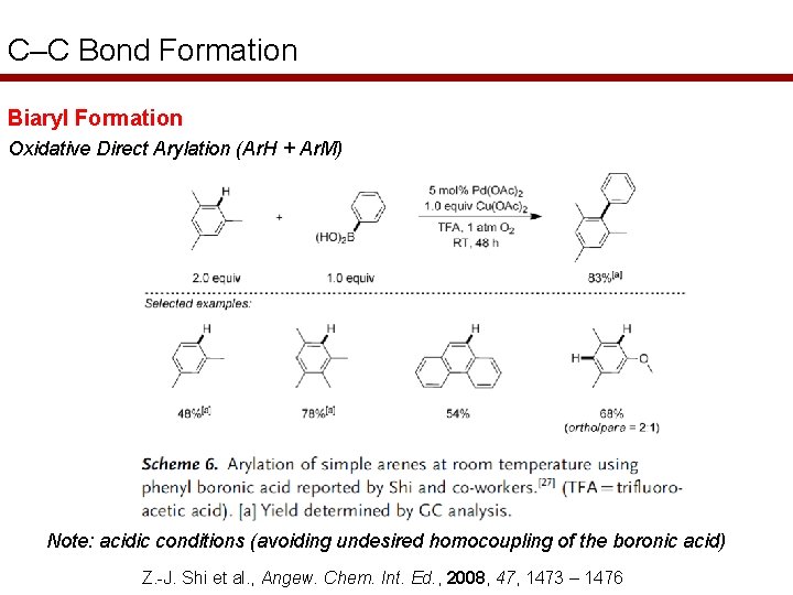 C–C Bond Formation Biaryl Formation Oxidative Direct Arylation (Ar. H + Ar. M) Note: